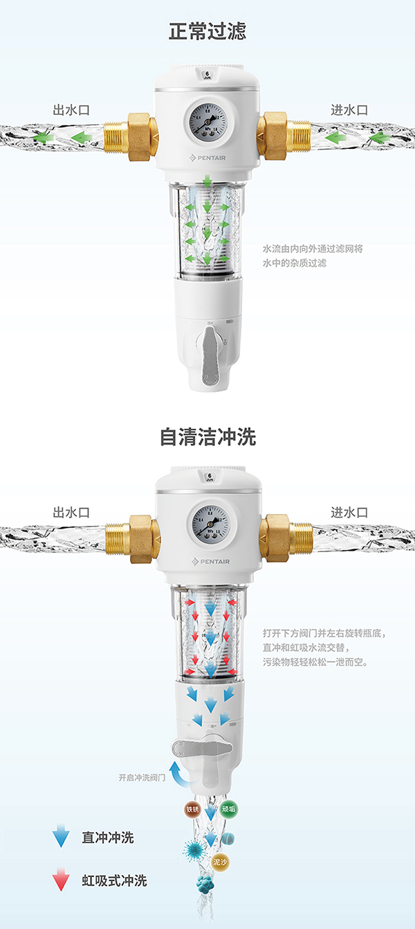 尊龙Z6 - 尊龙网址在线登陆官网