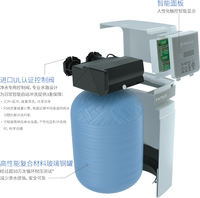 尊龙Z6 - 尊龙网址在线登陆官网