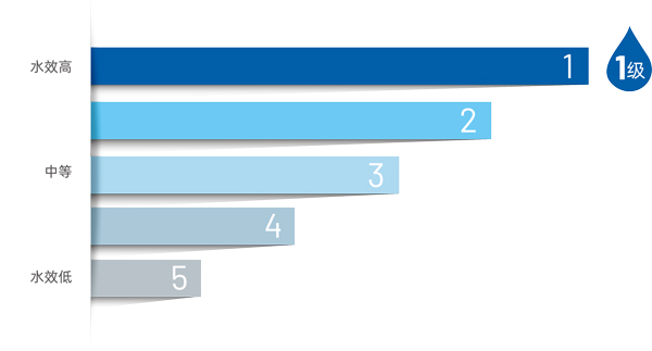 尊龙Z6 - 尊龙网址在线登陆官网