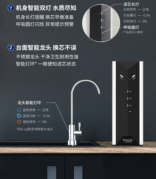 尊龙Z6 - 尊龙网址在线登陆官网