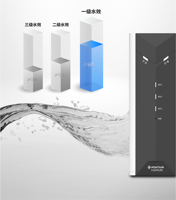 尊龙Z6 - 尊龙网址在线登陆官网