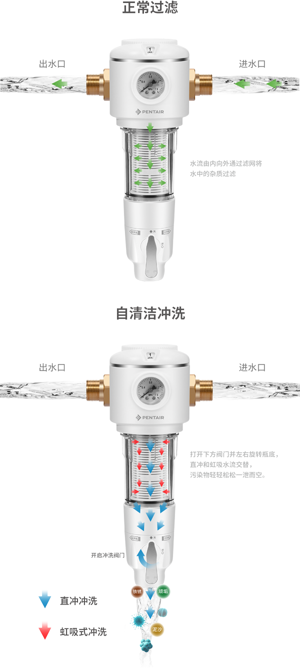 尊龙Z6 - 尊龙网址在线登陆官网