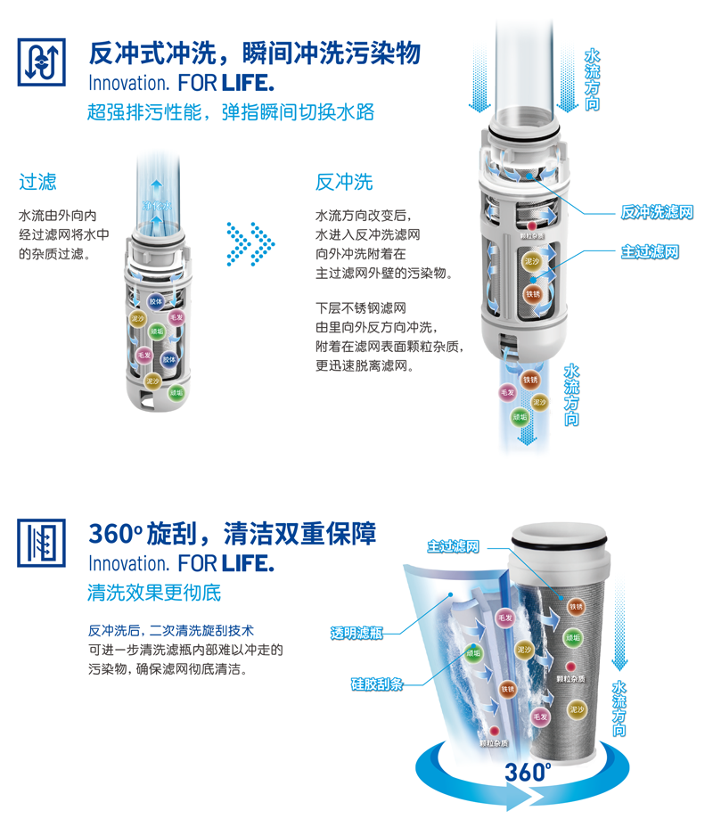 尊龙Z6 - 尊龙网址在线登陆官网