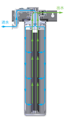 尊龙Z6 - 尊龙网址在线登陆官网