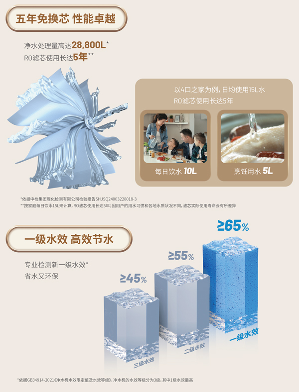 尊龙Z6 - 尊龙网址在线登陆官网