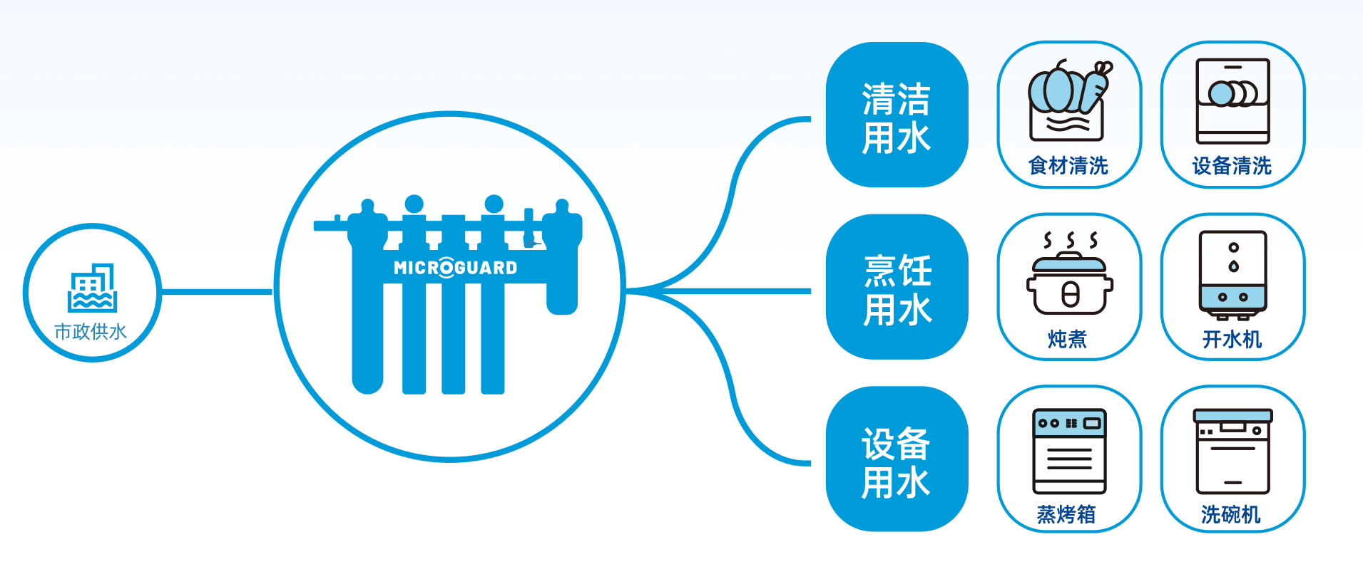 尊龙Z6 - 尊龙网址在线登陆官网